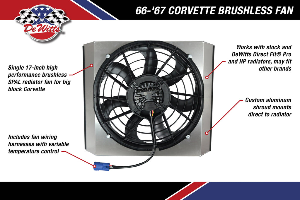 66-'67 Corvette Brushless Fan