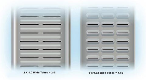 3 Row Radiator Element Replacement Are Three Row Aluminum Radiators Better Than Two Row? – DeWitts™ Direct ...