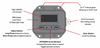 DeWitts Digital Fan Controller