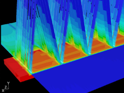 Thermal simulation heat map of a heat exchanger